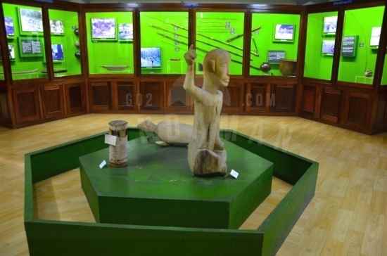 भारत के संग्रहालय