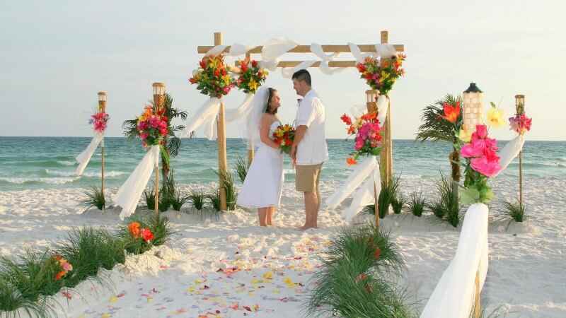 भारत में डेस्टिनेशन विवाह के लिए सर्वश्रेष्ठ स्थल