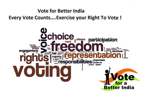 Voting in India