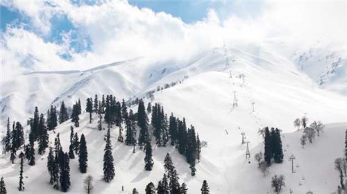 The Best Places for Skiing in India