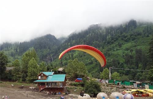 Ideal Camping Destinations in India