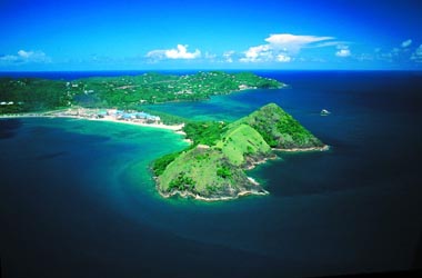 Eco Tourism in India