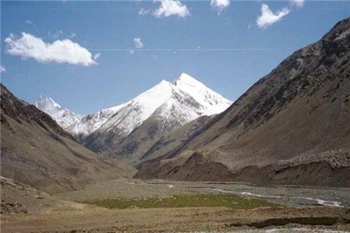 High Altutude Passes of India