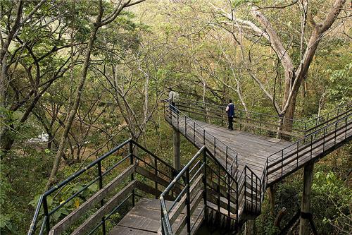 Eco Tourism in India