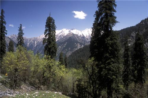 World Heritage places of India