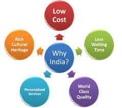 Medical tourism in India